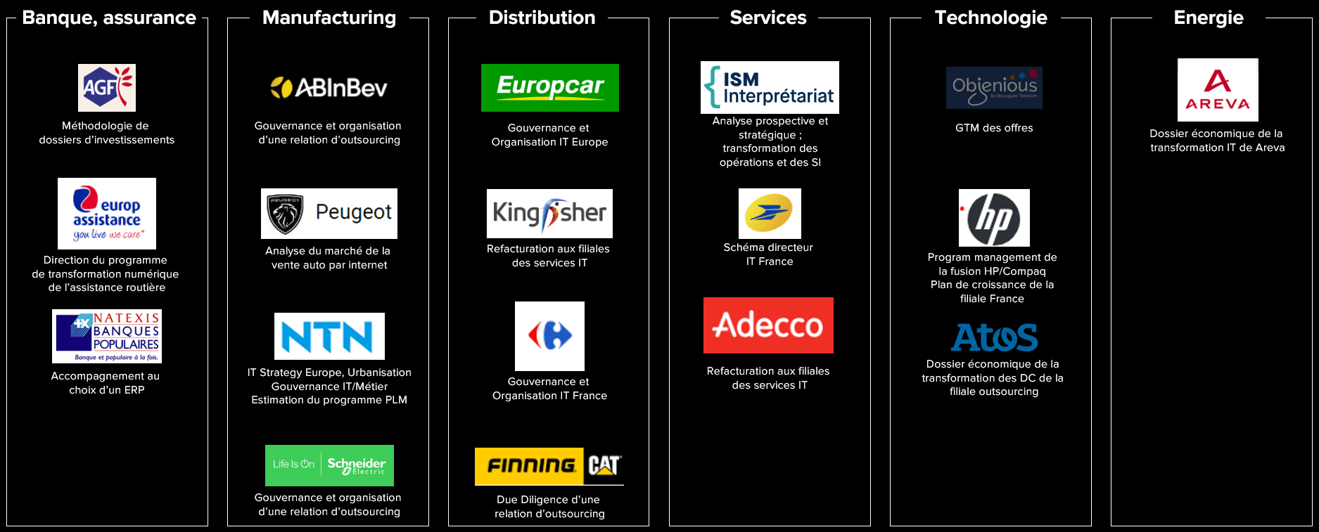 Clients 3